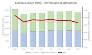 energia.png energia.png